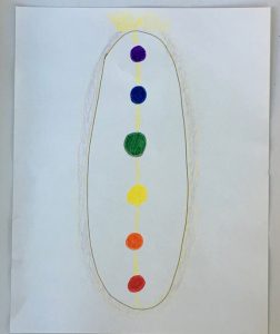 Child's drawing of a colorful oval with seven circles in different colors lined up vertically in the center, resembling a simple diagram.